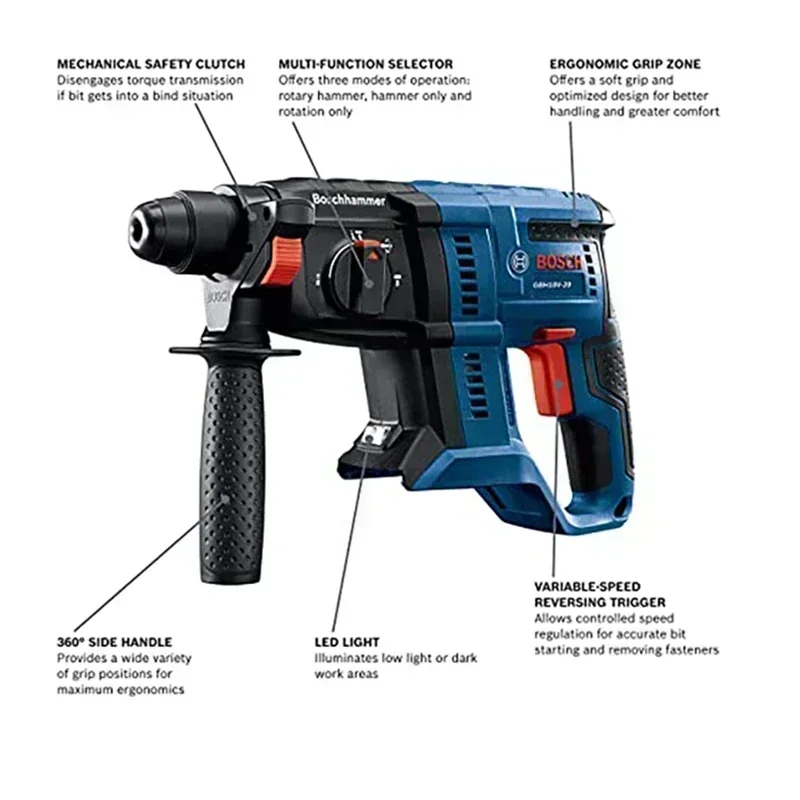 BOSCH GBH 180-LI Brushless Cor - Power Tools Professional recension och pris